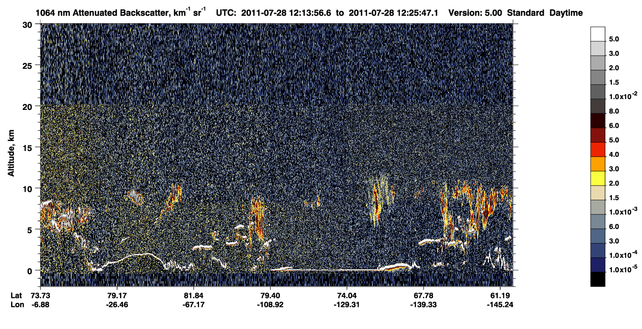 /calipso-imagery/data/BROWSE/production/V5-00/2011-07-28/2011-07-28_11-33-33_V5.00_4_4_CVDcolormap.png image missing
