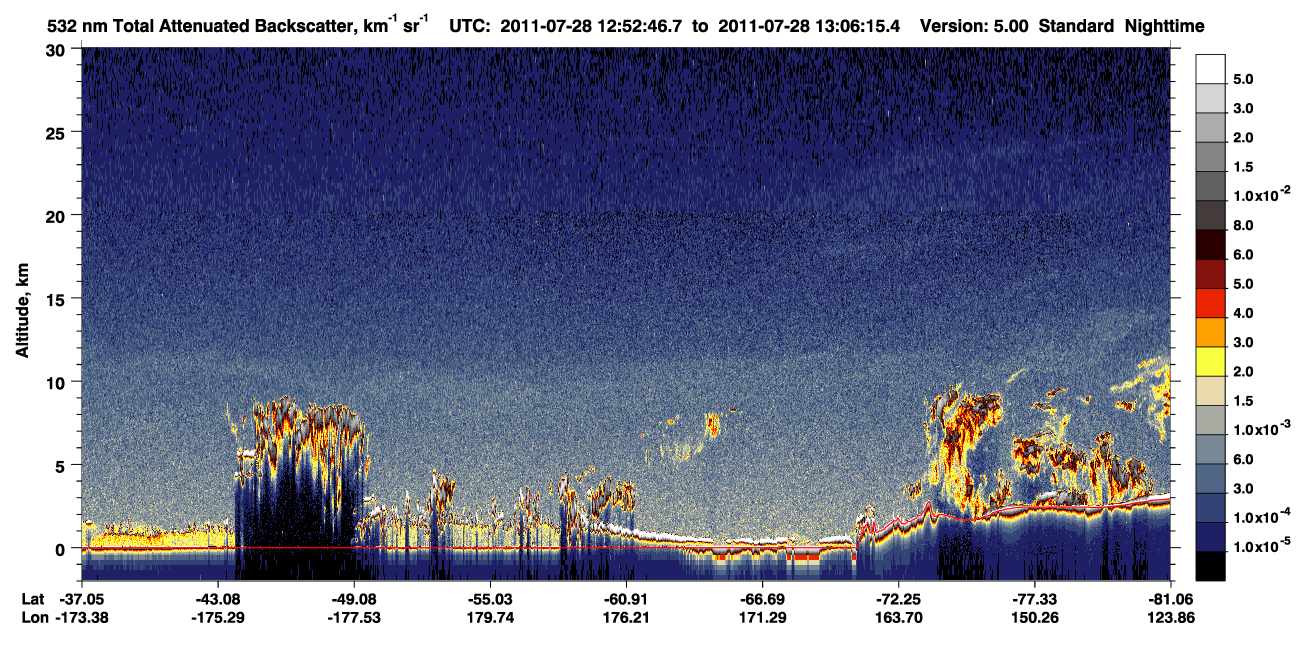 /calipso-imagery/data/BROWSE/production/V5-00/2011-07-28/2011-07-28_12-25-48_V5.00_3_1_CVDcolormap.png image missing