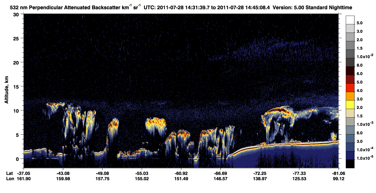 /calipso-imagery/data/BROWSE/production/V5-00/2011-07-28/2011-07-28_14-04-43_V5.00_3_2_CVDcolormap.png image missing