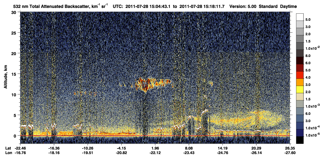 /calipso-imagery/data/BROWSE/production/V5-00/2011-07-28/2011-07-28_14-51-18_V5.00_2_1_CVDcolormap.png image missing