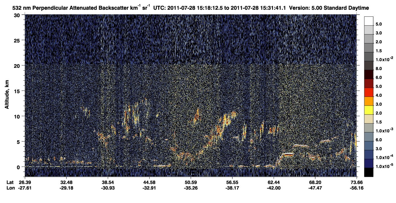 /calipso-imagery/data/BROWSE/production/V5-00/2011-07-28/2011-07-28_14-51-18_V5.00_3_2_CVDcolormap.png image missing