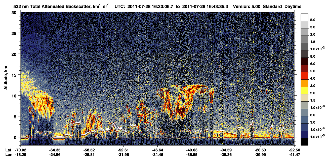 /calipso-imagery/data/BROWSE/production/V5-00/2011-07-28/2011-07-28_16-30-09_V5.00_1_1_CVDcolormap.png image missing