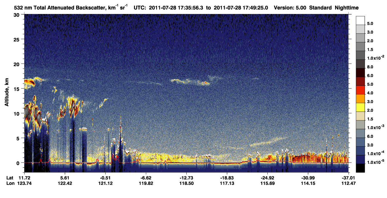 /calipso-imagery/data/BROWSE/production/V5-00/2011-07-28/2011-07-28_17-22-29_V5.00_2_1_CVDcolormap.png image missing