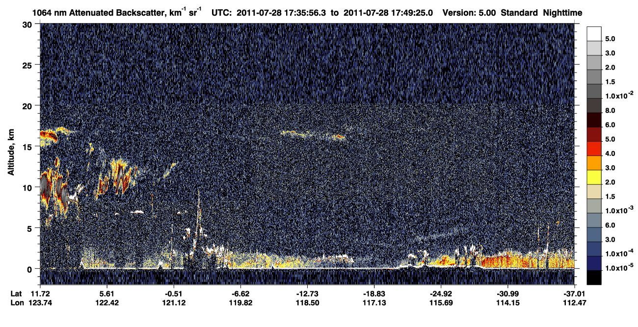 /calipso-imagery/data/BROWSE/production/V5-00/2011-07-28/2011-07-28_17-22-29_V5.00_2_4_CVDcolormap.png image missing