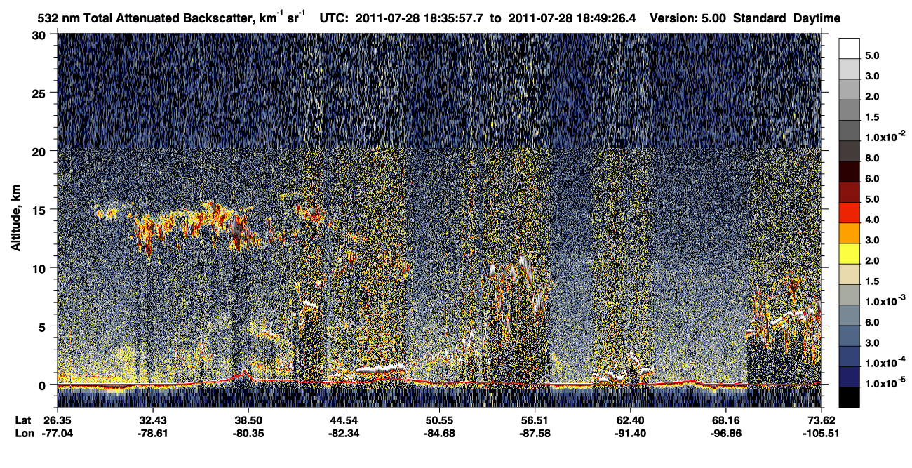 /calipso-imagery/data/BROWSE/production/V5-00/2011-07-28/2011-07-28_18-09-04_V5.00_3_1_CVDcolormap.png image missing