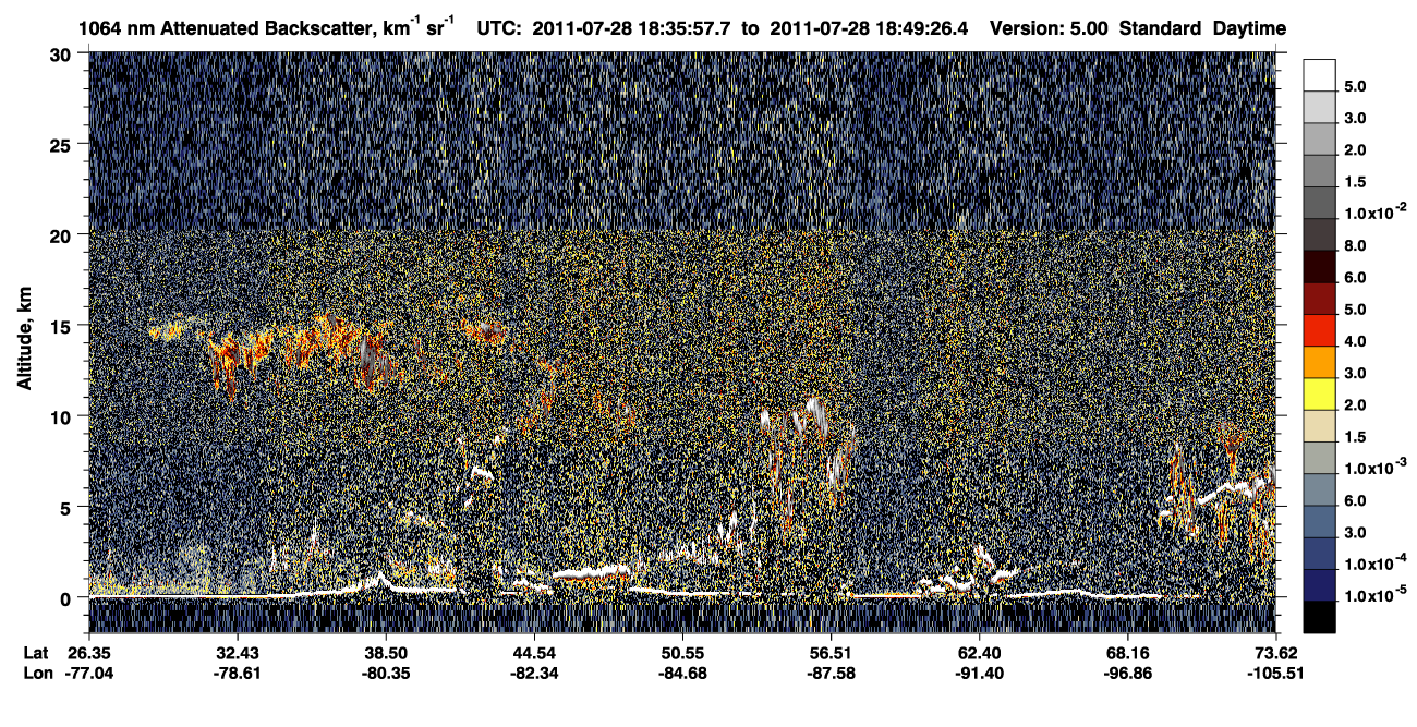 /calipso-imagery/data/BROWSE/production/V5-00/2011-07-28/2011-07-28_18-09-04_V5.00_3_4_CVDcolormap.png image missing