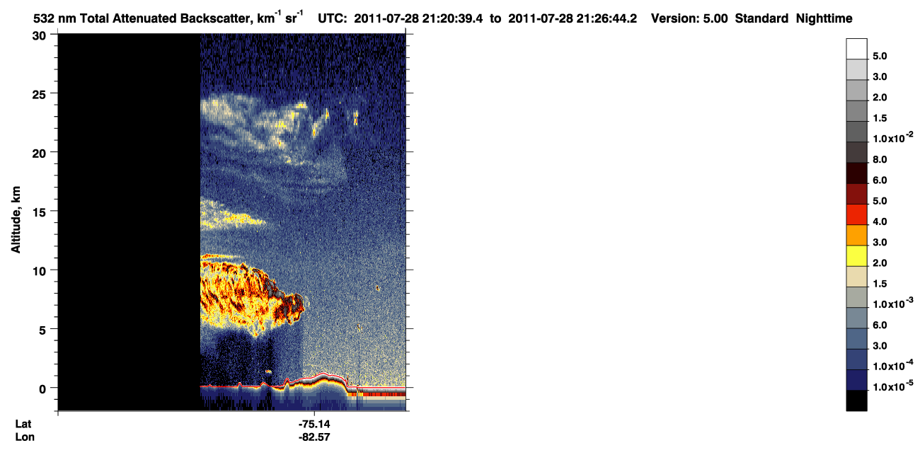 /calipso-imagery/data/BROWSE/production/V5-00/2011-07-28/2011-07-28_20-40-14_V5.00_4_1_CVDcolormap.png image missing