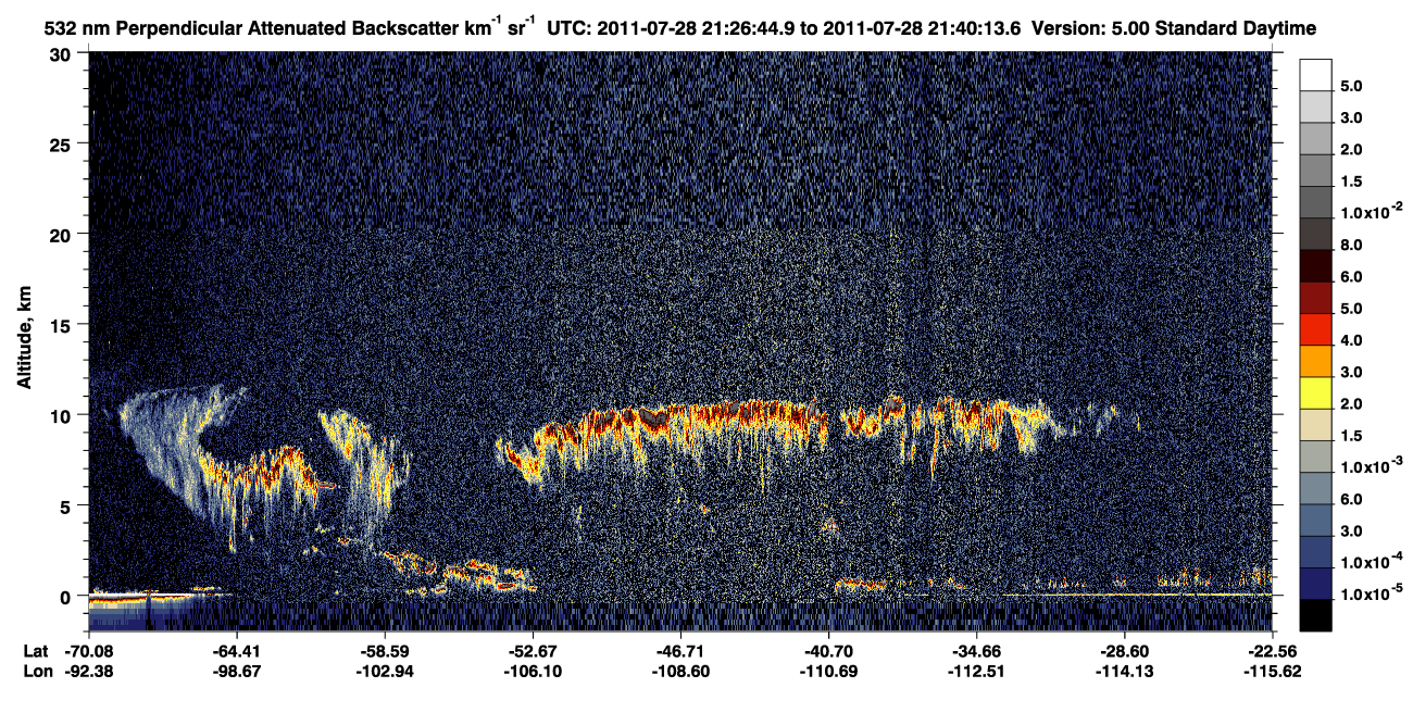 /calipso-imagery/data/BROWSE/production/V5-00/2011-07-28/2011-07-28_21-26-49_V5.00_1_2_CVDcolormap.png image missing