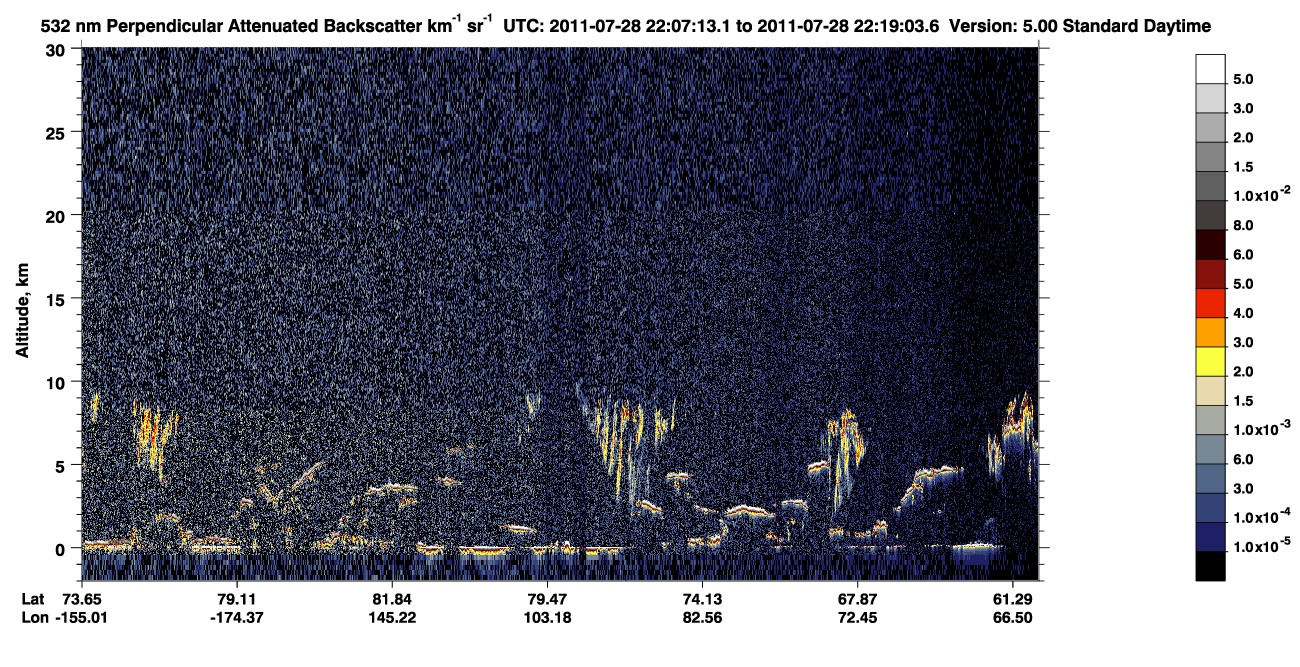 /calipso-imagery/data/BROWSE/production/V5-00/2011-07-28/2011-07-28_21-26-49_V5.00_4_2_CVDcolormap.png image missing