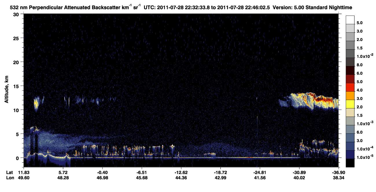 /calipso-imagery/data/BROWSE/production/V5-00/2011-07-28/2011-07-28_22-19-04_V5.00_2_2_CVDcolormap.png image missing