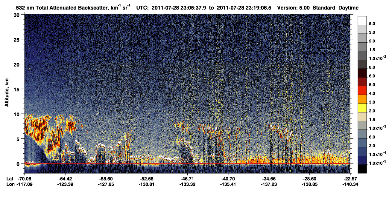 /calipso-imagery/data/BROWSE/production/V5-00/2011-07-28/2011-07-28_23-05-40_V5.00_1_1_CVDcolormap.png image missing