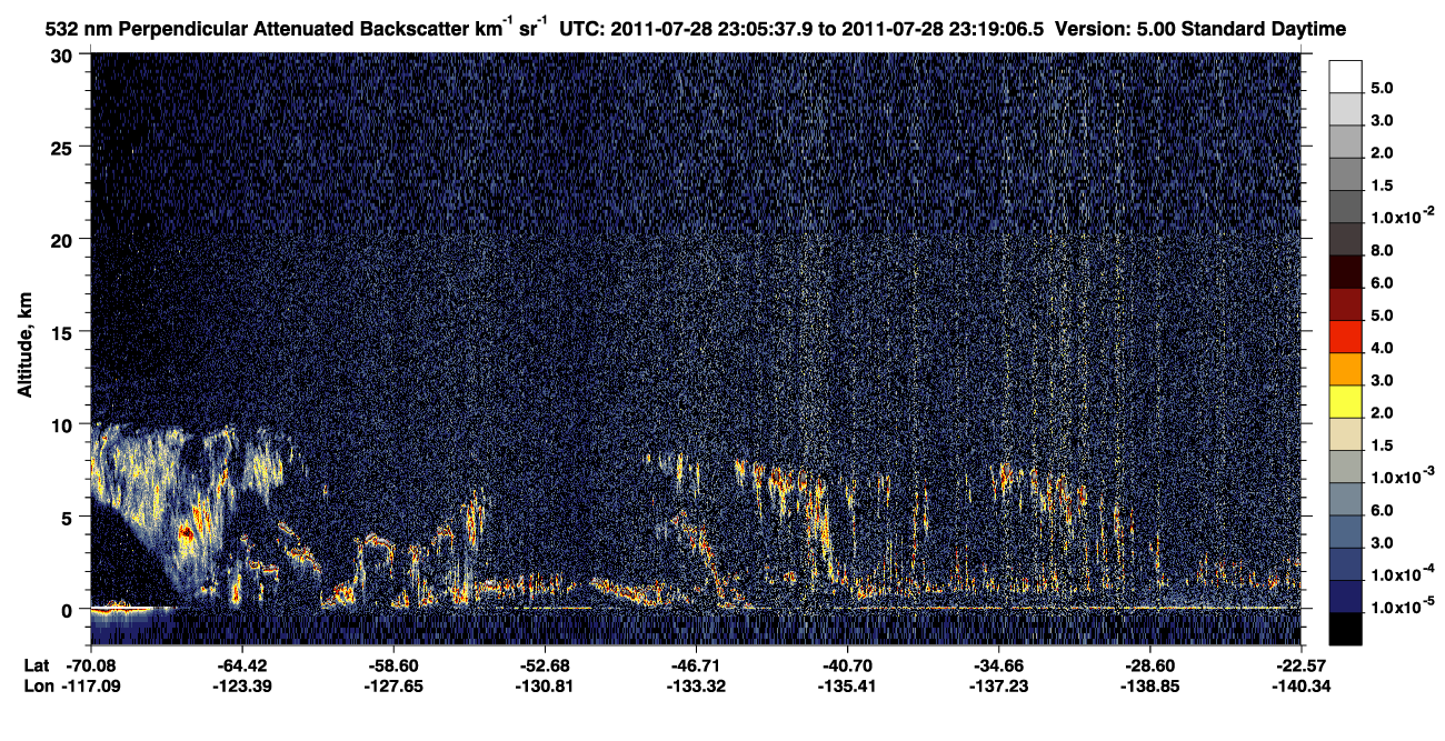 /calipso-imagery/data/BROWSE/production/V5-00/2011-07-28/2011-07-28_23-05-40_V5.00_1_2_CVDcolormap.png image missing