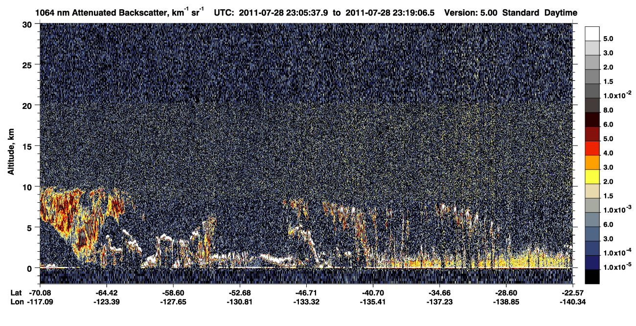 /calipso-imagery/data/BROWSE/production/V5-00/2011-07-28/2011-07-28_23-05-40_V5.00_1_4_CVDcolormap.png image missing