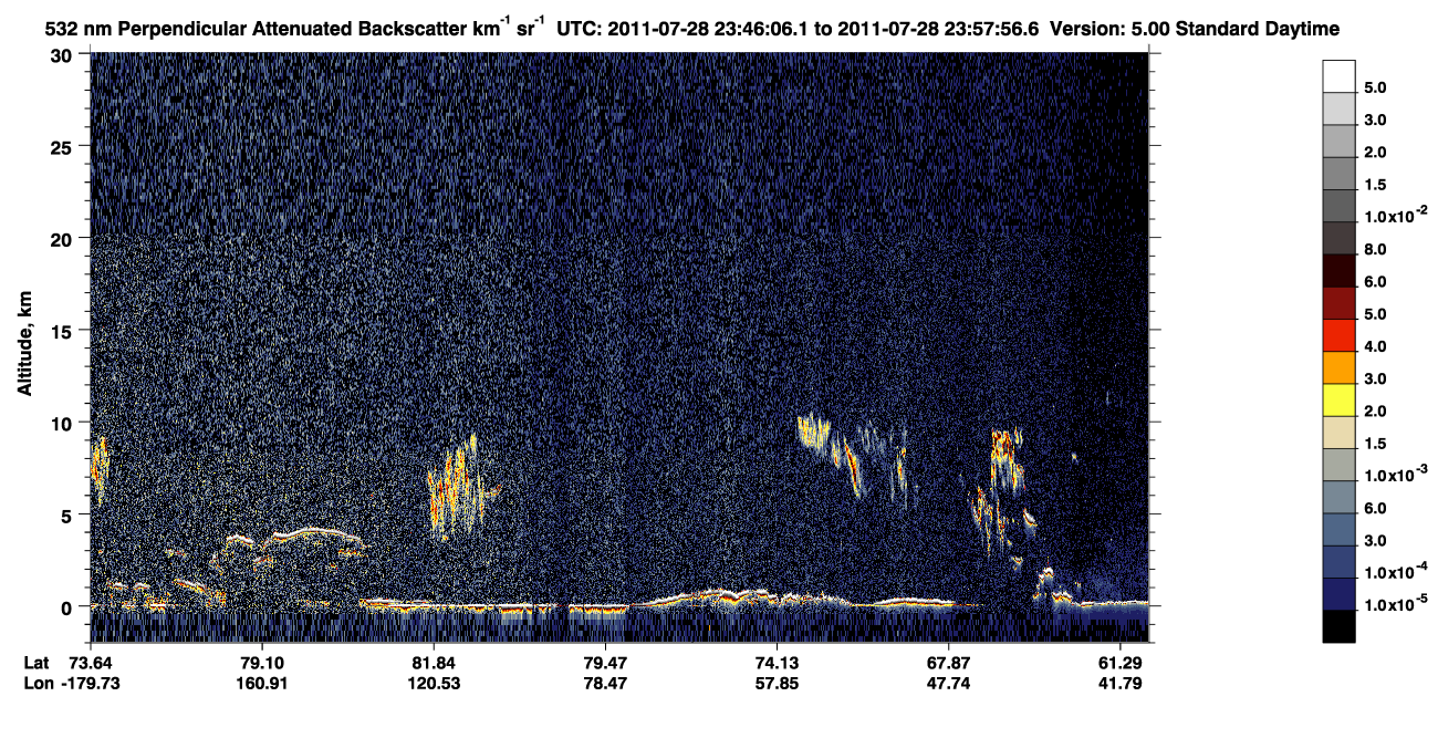 /calipso-imagery/data/BROWSE/production/V5-00/2011-07-28/2011-07-28_23-05-40_V5.00_4_2_CVDcolormap.png image missing