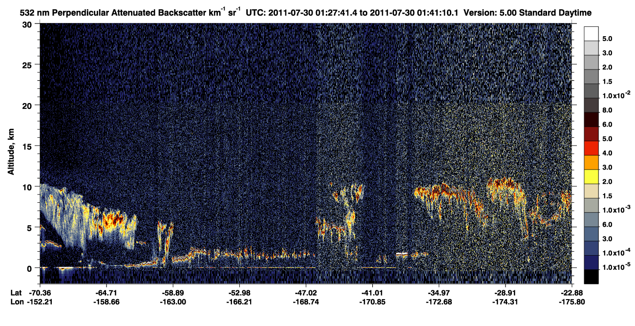 /calipso-imagery/data/BROWSE/production/V5-00/2011-07-30/2011-07-30_01-27-43_V5.00_1_2_CVDcolormap.png image missing
