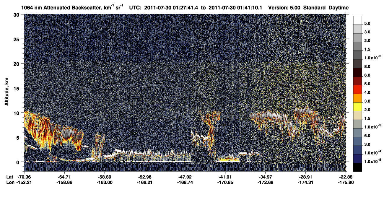 /calipso-imagery/data/BROWSE/production/V5-00/2011-07-30/2011-07-30_01-27-43_V5.00_1_4_CVDcolormap.png image missing