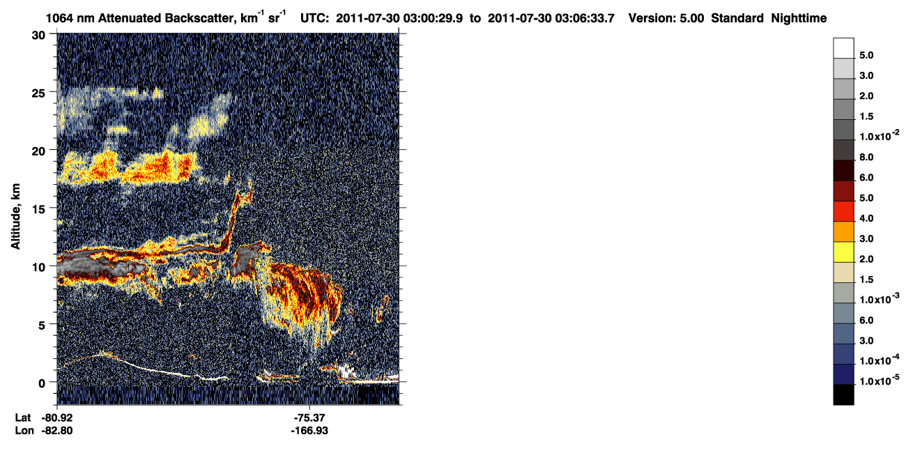 /calipso-imagery/data/BROWSE/production/V5-00/2011-07-30/2011-07-30_02-20-03_V5.00_4_4_CVDcolormap.png image missing