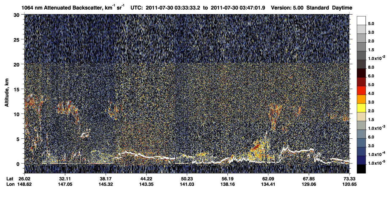 /calipso-imagery/data/BROWSE/production/V5-00/2011-07-30/2011-07-30_03-06-38_V5.00_3_4_CVDcolormap.png image missing