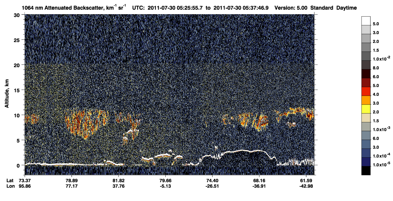 /calipso-imagery/data/BROWSE/production/V5-00/2011-07-30/2011-07-30_04-45-29_V5.00_4_4_CVDcolormap.png image missing