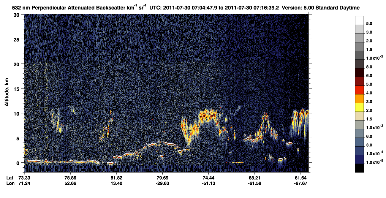 /calipso-imagery/data/BROWSE/production/V5-00/2011-07-30/2011-07-30_06-24-24_V5.00_4_2_CVDcolormap.png image missing