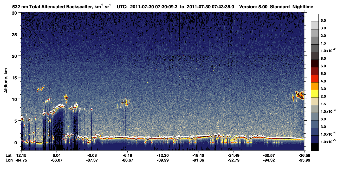 /calipso-imagery/data/BROWSE/production/V5-00/2011-07-30/2011-07-30_07-16-44_V5.00_2_1_CVDcolormap.png image missing