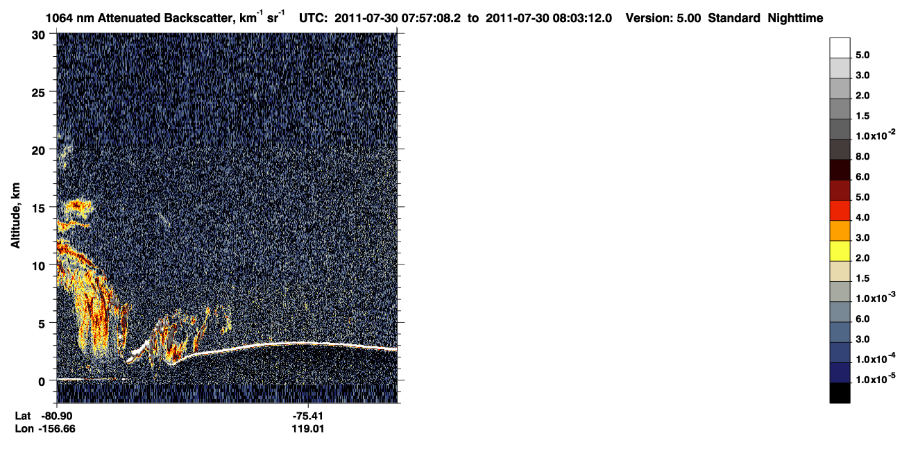 /calipso-imagery/data/BROWSE/production/V5-00/2011-07-30/2011-07-30_07-16-44_V5.00_4_4_CVDcolormap.png image missing