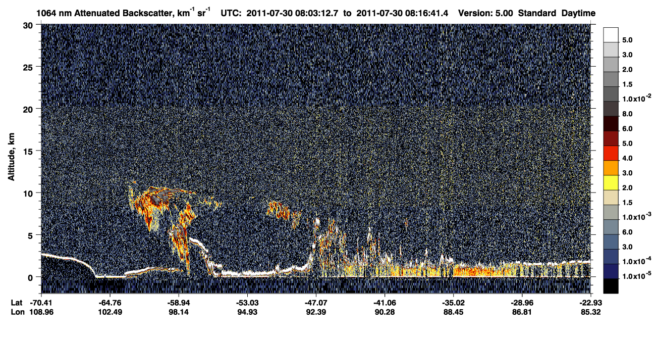 /calipso-imagery/data/BROWSE/production/V5-00/2011-07-30/2011-07-30_08-03-14_V5.00_1_4_CVDcolormap.png image missing