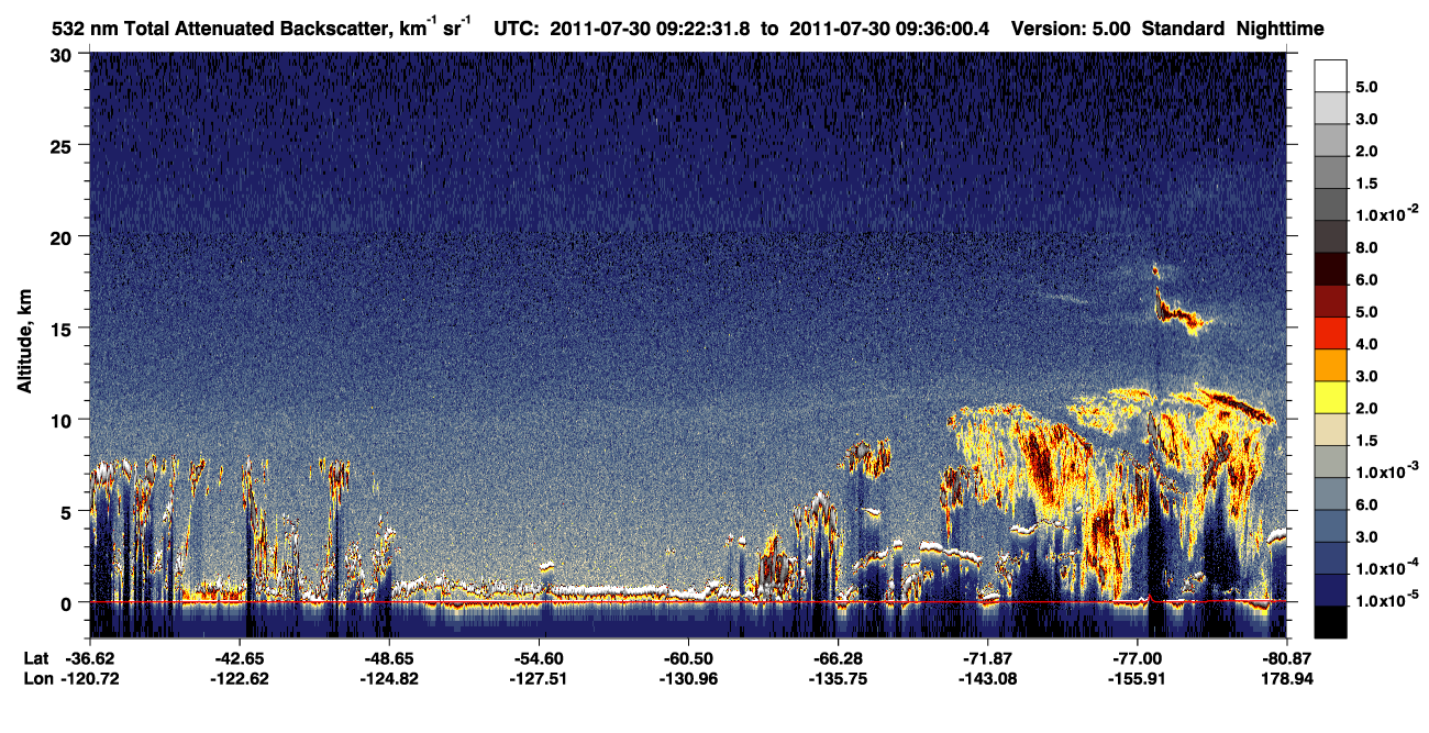 /calipso-imagery/data/BROWSE/production/V5-00/2011-07-30/2011-07-30_08-55-34_V5.00_3_1_CVDcolormap.png image missing