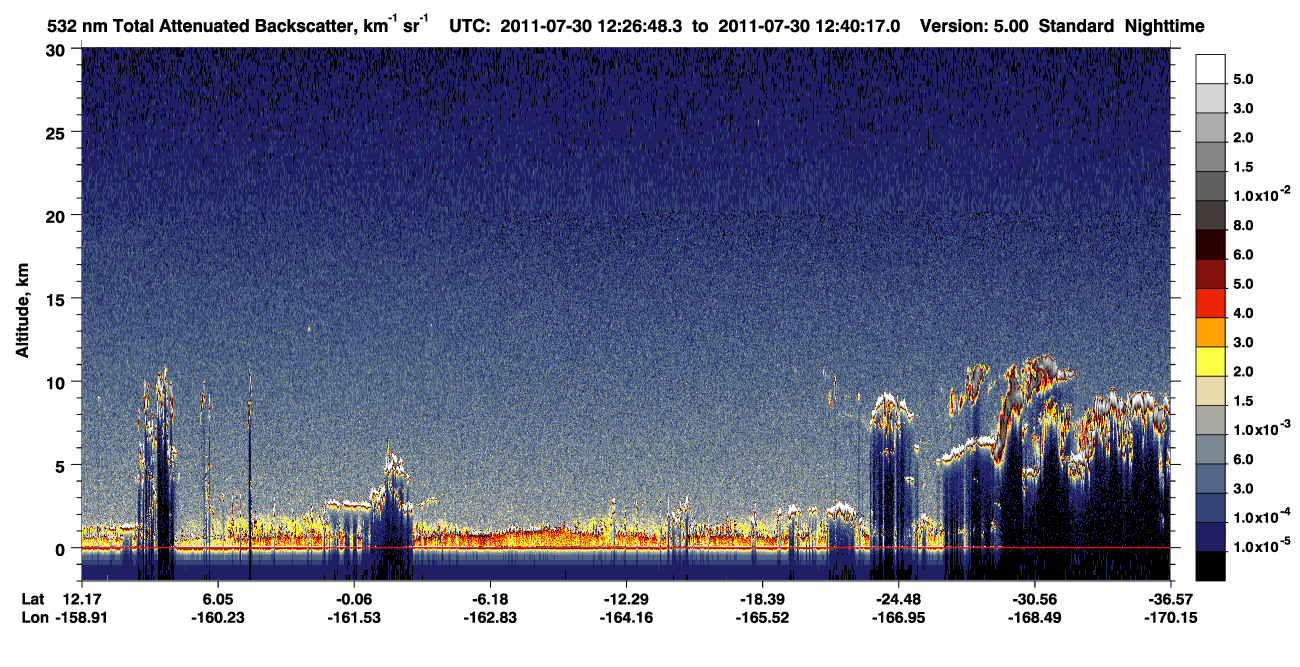 /calipso-imagery/data/BROWSE/production/V5-00/2011-07-30/2011-07-30_12-13-19_V5.00_2_1_CVDcolormap.png image missing