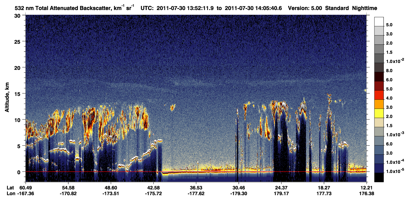 /calipso-imagery/data/BROWSE/production/V5-00/2011-07-30/2011-07-30_13-52-15_V5.00_1_1_CVDcolormap.png image missing