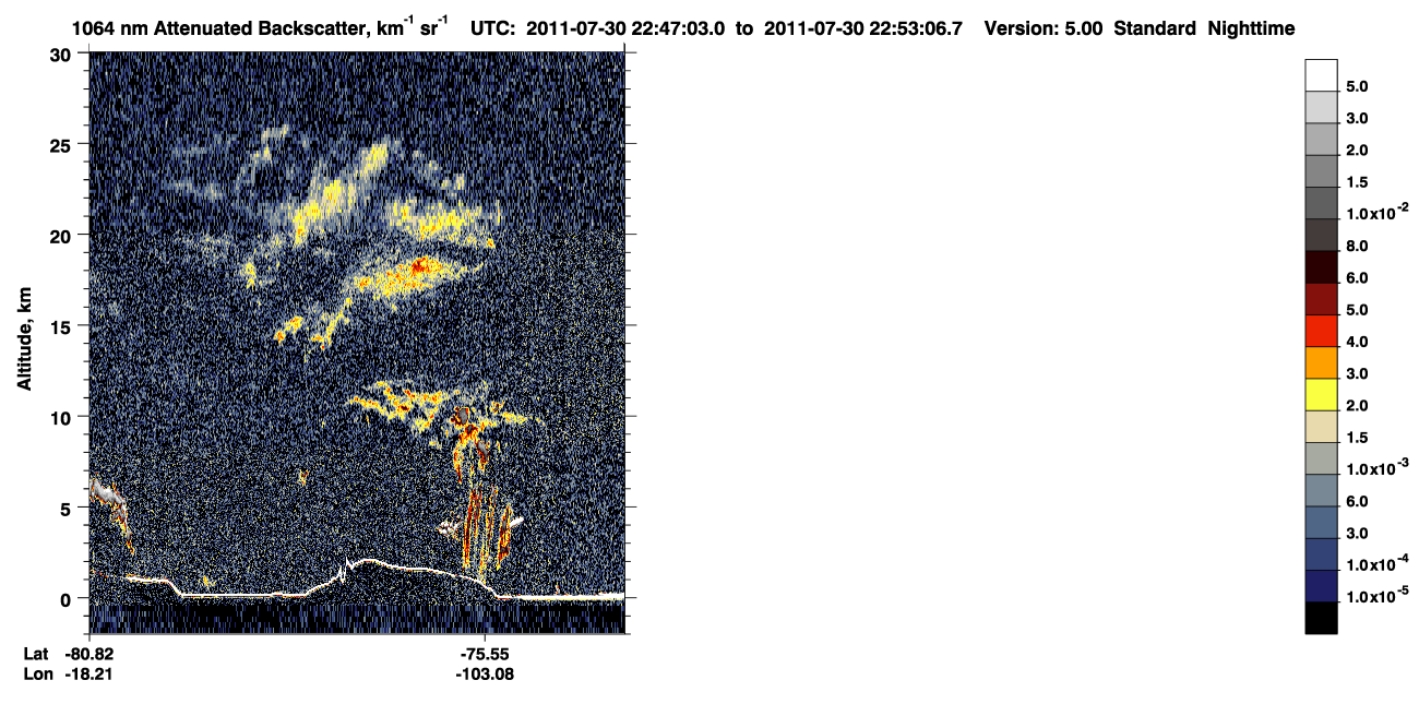 /calipso-imagery/data/BROWSE/production/V5-00/2011-07-30/2011-07-30_22-06-36_V5.00_4_4_CVDcolormap.png image missing