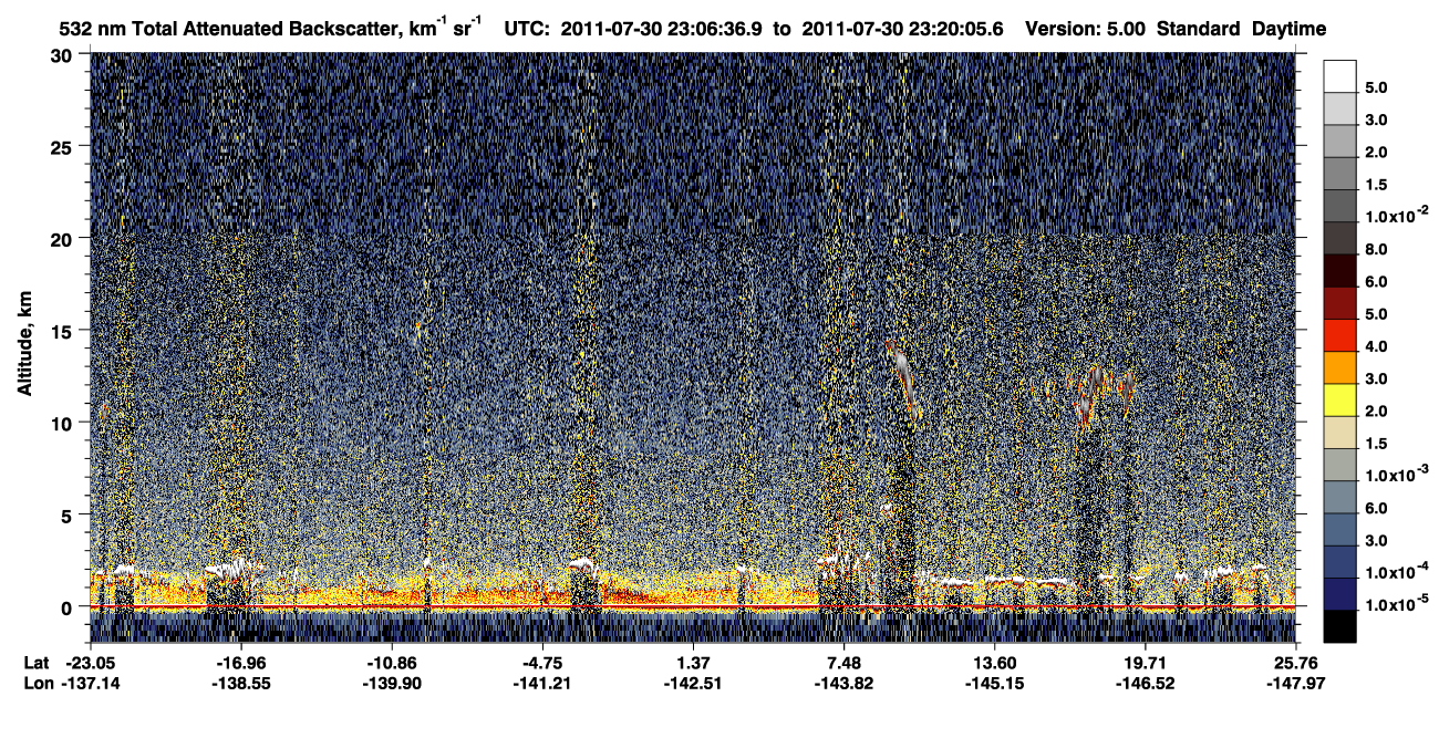 /calipso-imagery/data/BROWSE/production/V5-00/2011-07-30/2011-07-30_22-53-11_V5.00_2_1_CVDcolormap.png image missing