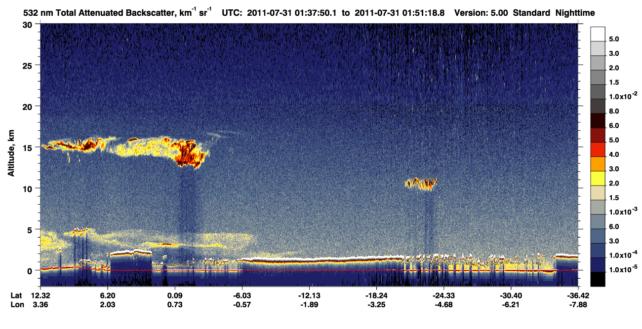 /calipso-imagery/data/BROWSE/production/V5-00/2011-07-31/2011-07-31_01-24-21_V5.00_2_1_CVDcolormap.png image missing
