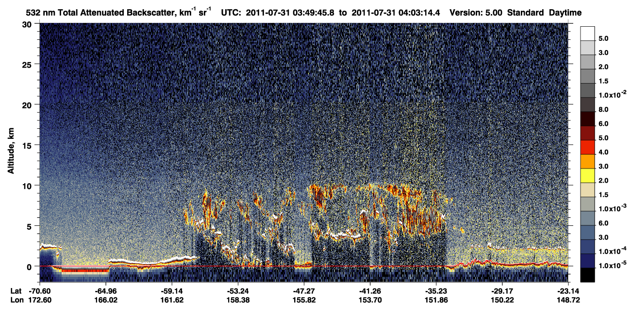 /calipso-imagery/data/BROWSE/production/V5-00/2011-07-31/2011-07-31_03-49-47_V5.00_1_1_CVDcolormap.png image missing