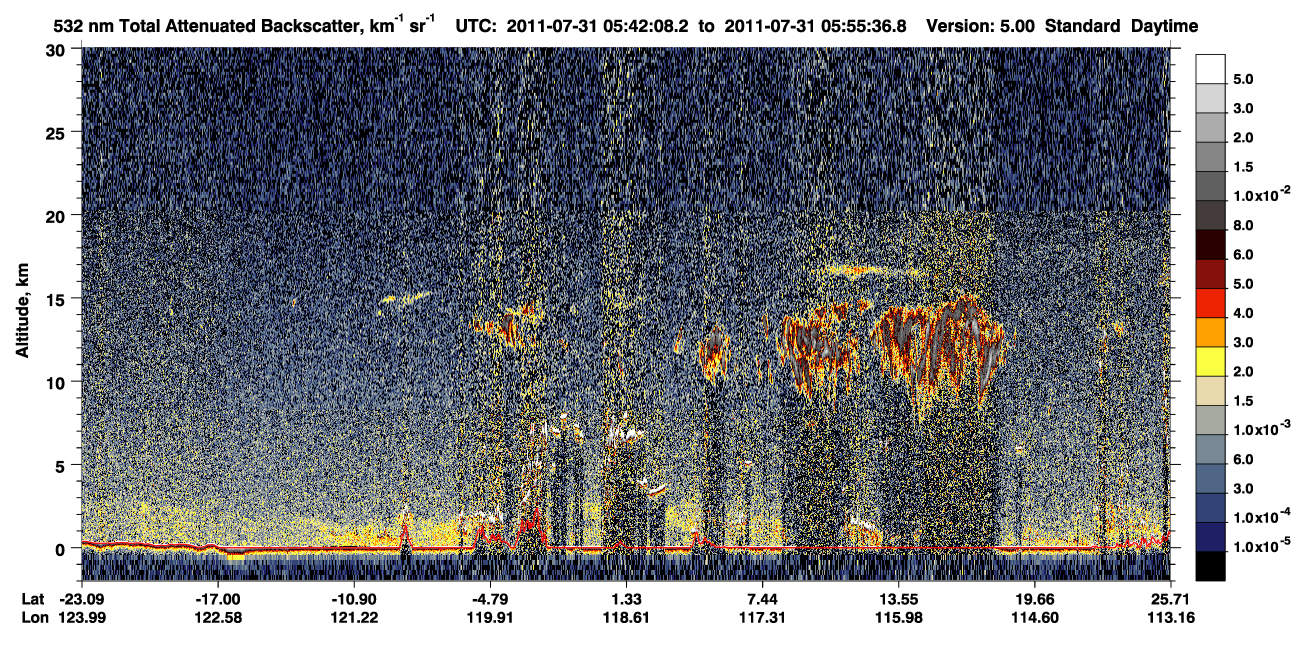/calipso-imagery/data/BROWSE/production/V5-00/2011-07-31/2011-07-31_05-28-42_V5.00_2_1_CVDcolormap.png image missing