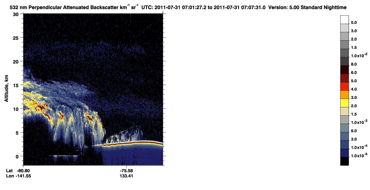 /calipso-imagery/data/BROWSE/production/V5-00/2011-07-31/2011-07-31_06-21-02_V5.00_4_2_CVDcolormap.png image missing