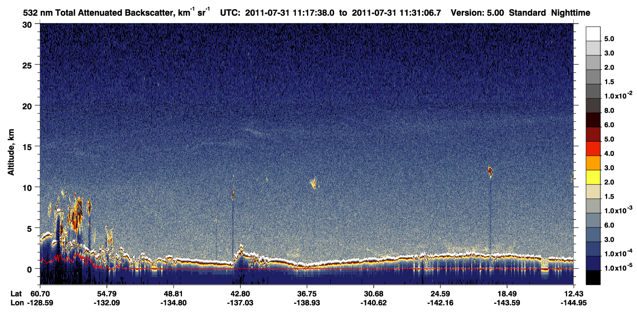 /calipso-imagery/data/BROWSE/production/V5-00/2011-07-31/2011-07-31_11-17-43_V5.00_1_1_CVDcolormap.png image missing