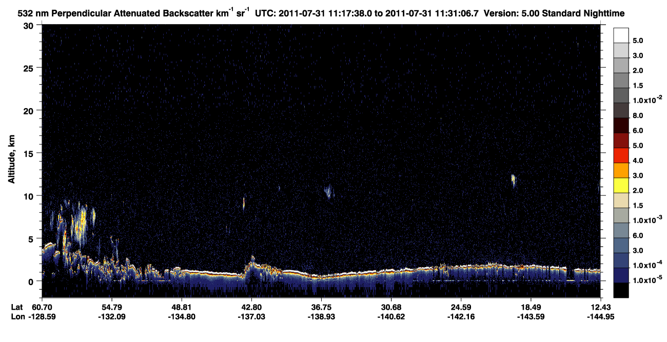 /calipso-imagery/data/BROWSE/production/V5-00/2011-07-31/2011-07-31_11-17-43_V5.00_1_2_CVDcolormap.png image missing