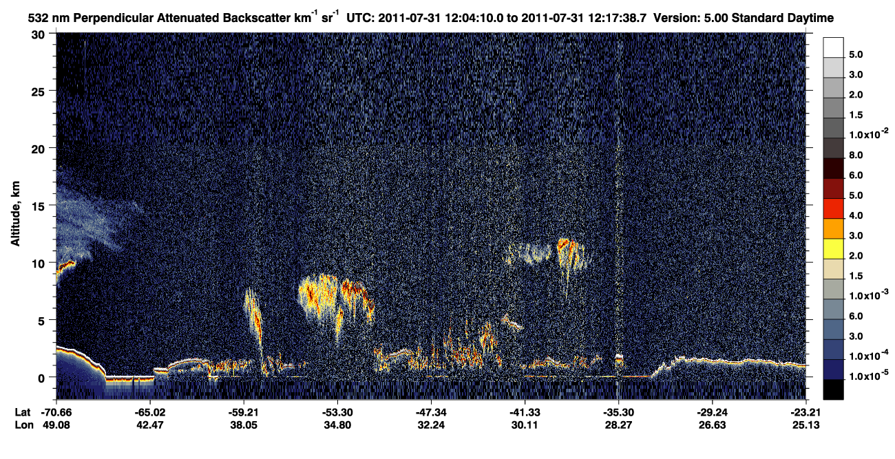 /calipso-imagery/data/BROWSE/production/V5-00/2011-07-31/2011-07-31_12-04-13_V5.00_1_2_CVDcolormap.png image missing