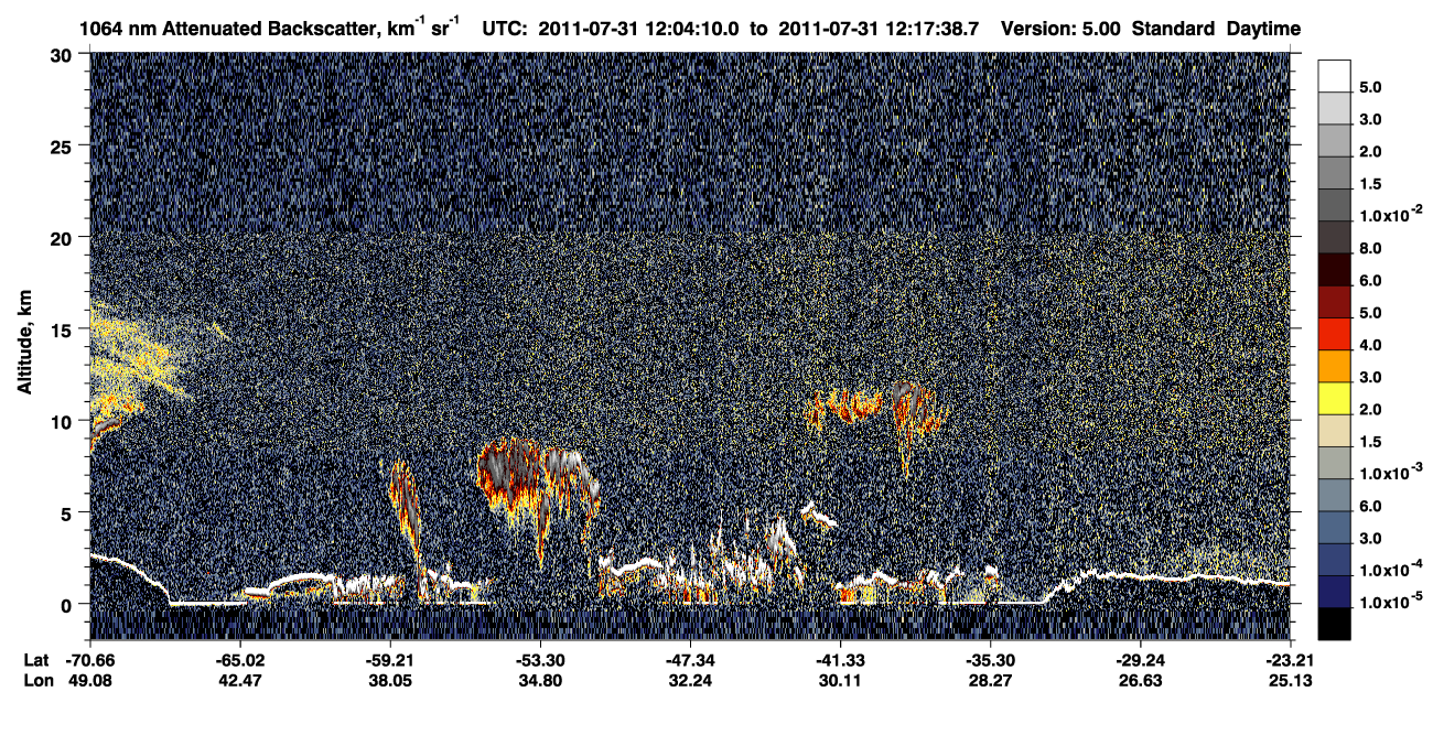/calipso-imagery/data/BROWSE/production/V5-00/2011-07-31/2011-07-31_12-04-13_V5.00_1_4_CVDcolormap.png image missing
