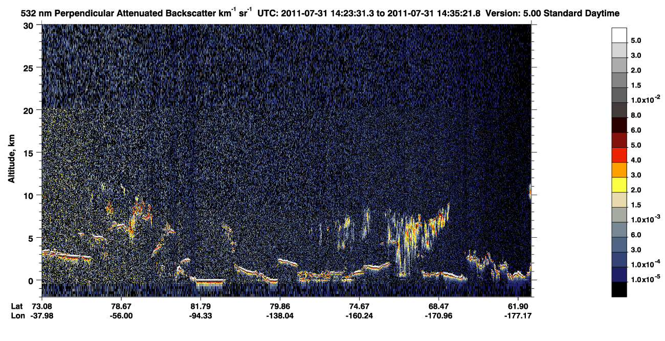 /calipso-imagery/data/BROWSE/production/V5-00/2011-07-31/2011-07-31_13-43-08_V5.00_4_2_CVDcolormap.png image missing