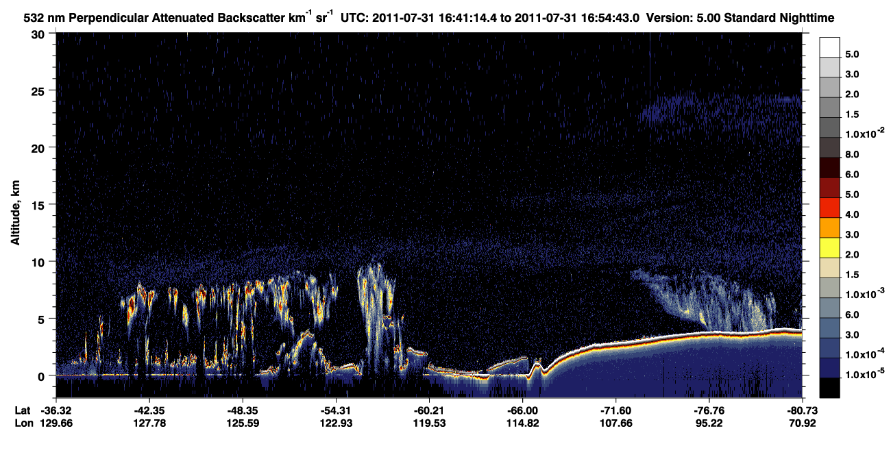 /calipso-imagery/data/BROWSE/production/V5-00/2011-07-31/2011-07-31_16-14-18_V5.00_3_2_CVDcolormap.png image missing
