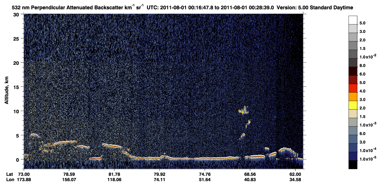 /calipso-imagery/data/BROWSE/production/V5-00/2011-07-31/2011-07-31_23-36-24_V5.00_4_2_CVDcolormap.png image missing