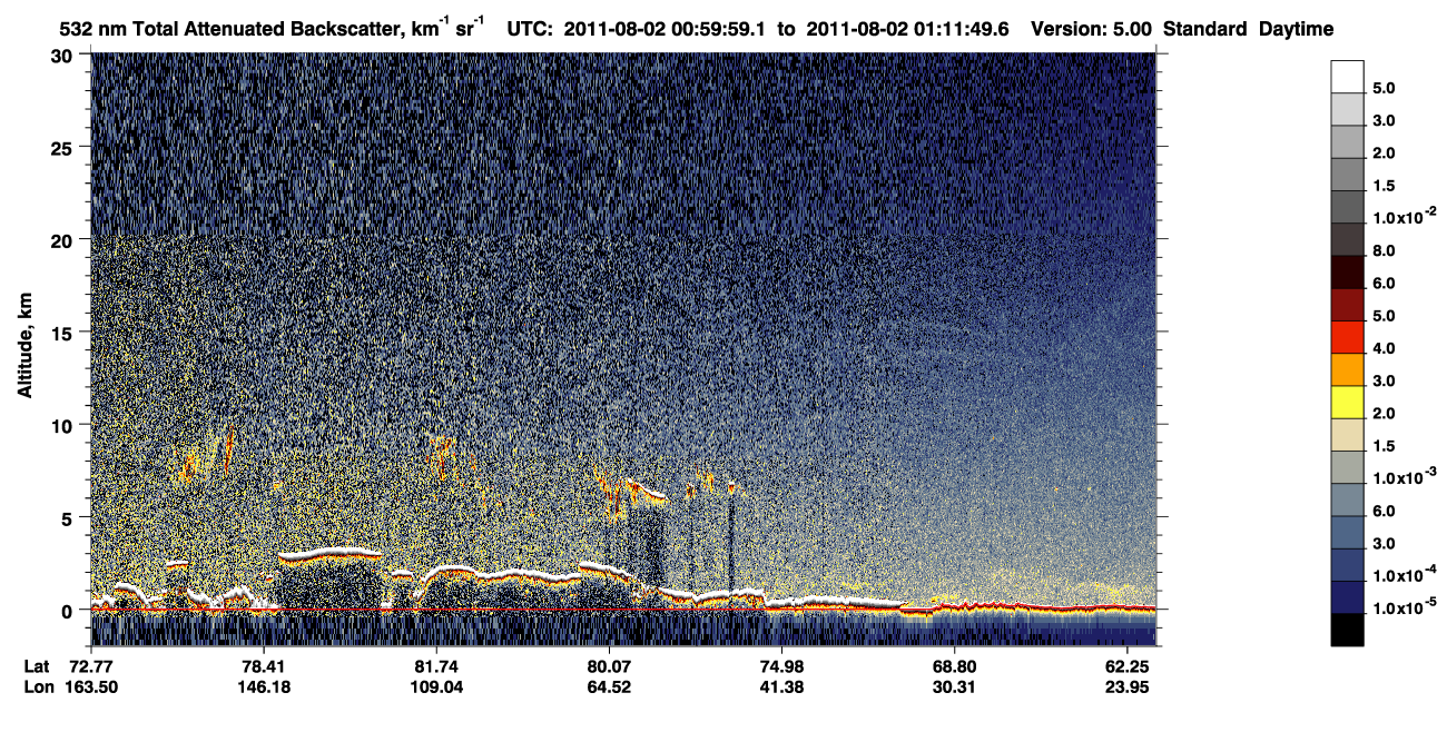 /calipso-imagery/data/BROWSE/production/V5-00/2011-08-02/2011-08-02_00-19-32_V5.00_4_1_CVDcolormap.png image missing