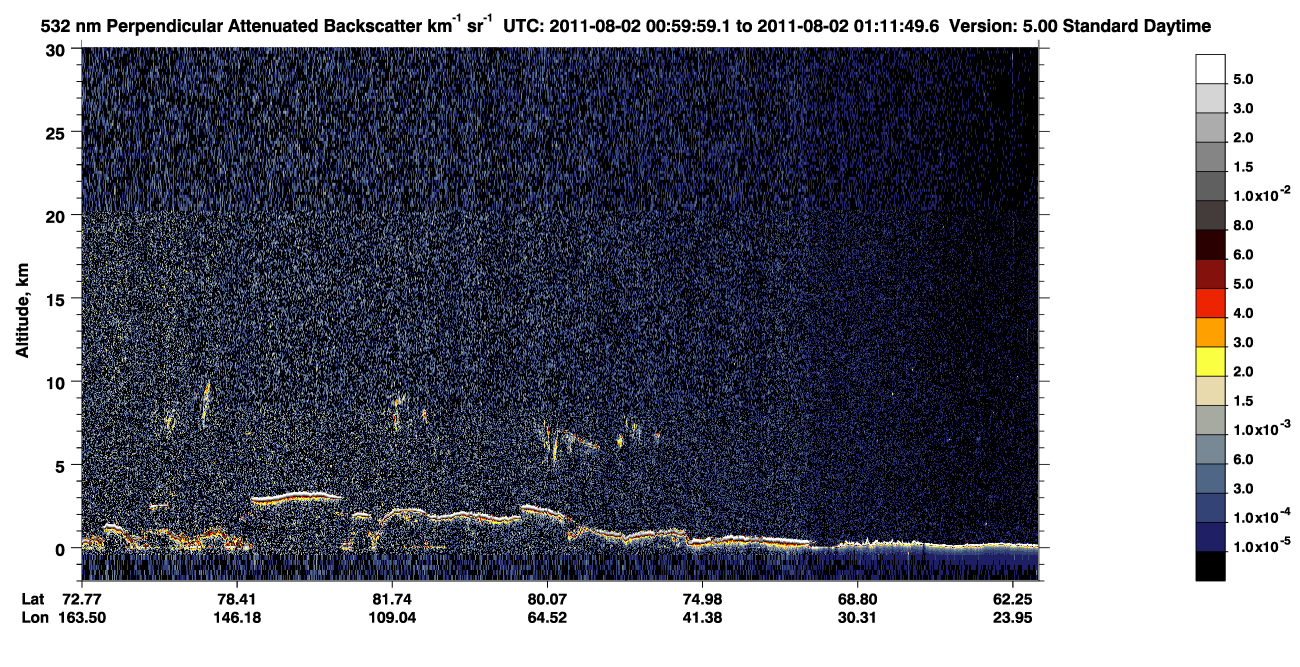 /calipso-imagery/data/BROWSE/production/V5-00/2011-08-02/2011-08-02_00-19-32_V5.00_4_2_CVDcolormap.png image missing