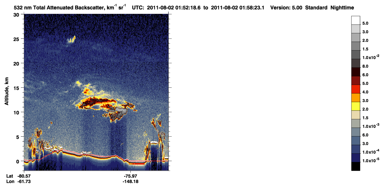 /calipso-imagery/data/BROWSE/production/V5-00/2011-08-02/2011-08-02_01-11-53_V5.00_4_1_CVDcolormap.png image missing