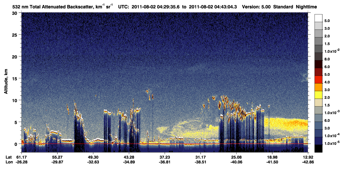 /calipso-imagery/data/BROWSE/production/V5-00/2011-08-02/2011-08-02_04-29-38_V5.00_1_1_CVDcolormap.png image missing