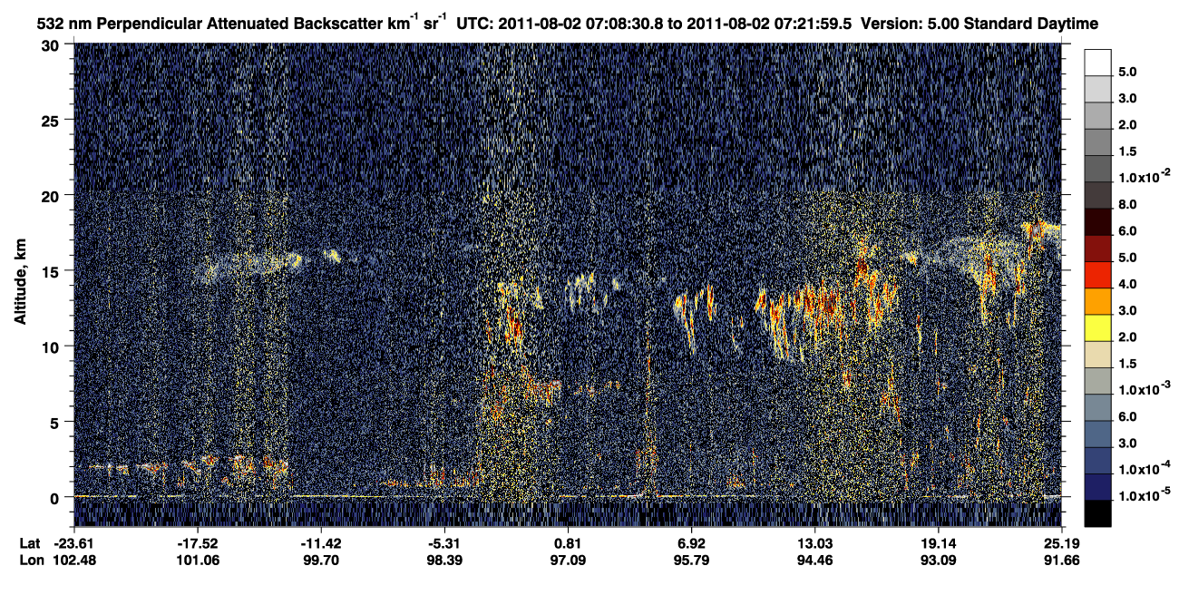 /calipso-imagery/data/BROWSE/production/V5-00/2011-08-02/2011-08-02_06-55-03_V5.00_2_2_CVDcolormap.png image missing