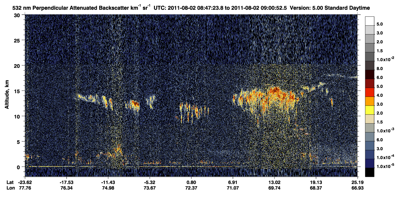/calipso-imagery/data/BROWSE/production/V5-00/2011-08-02/2011-08-02_08-33-58_V5.00_2_2_CVDcolormap.png image missing