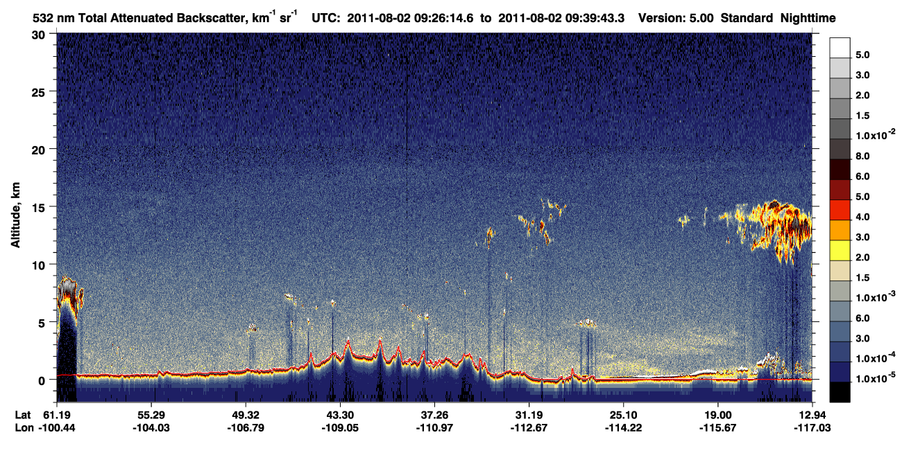 /calipso-imagery/data/BROWSE/production/V5-00/2011-08-02/2011-08-02_09-26-19_V5.00_1_1_CVDcolormap.png image missing